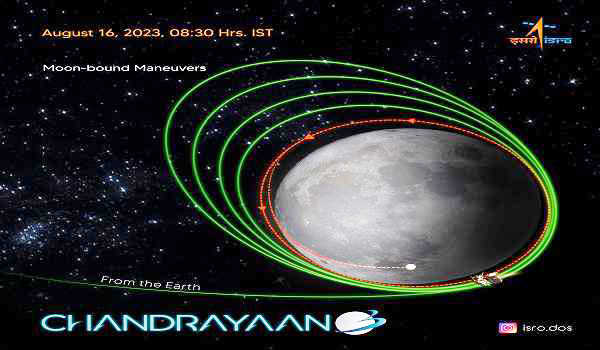 चन्द्रयान-3 ने चौथा चरण पार किया, पहुंचा चन्द्रमा के और करीब